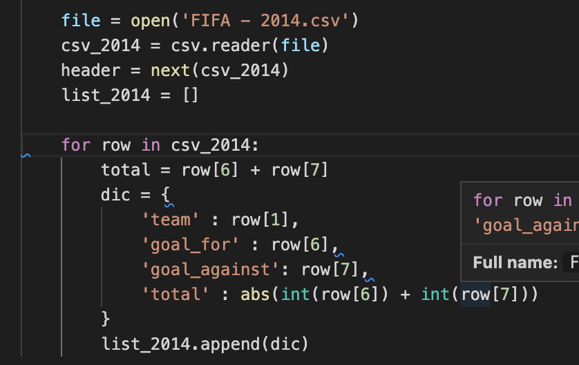 picture of code 2014
