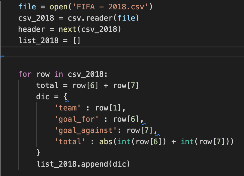 picture of code 2018