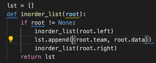 picture of inorder code